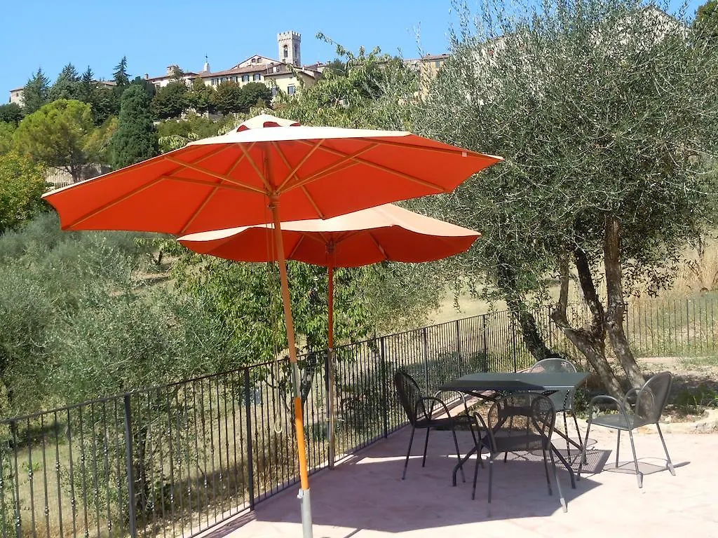 Country house Campo Agli Olivi Guest House Radda in Chianti Italy
