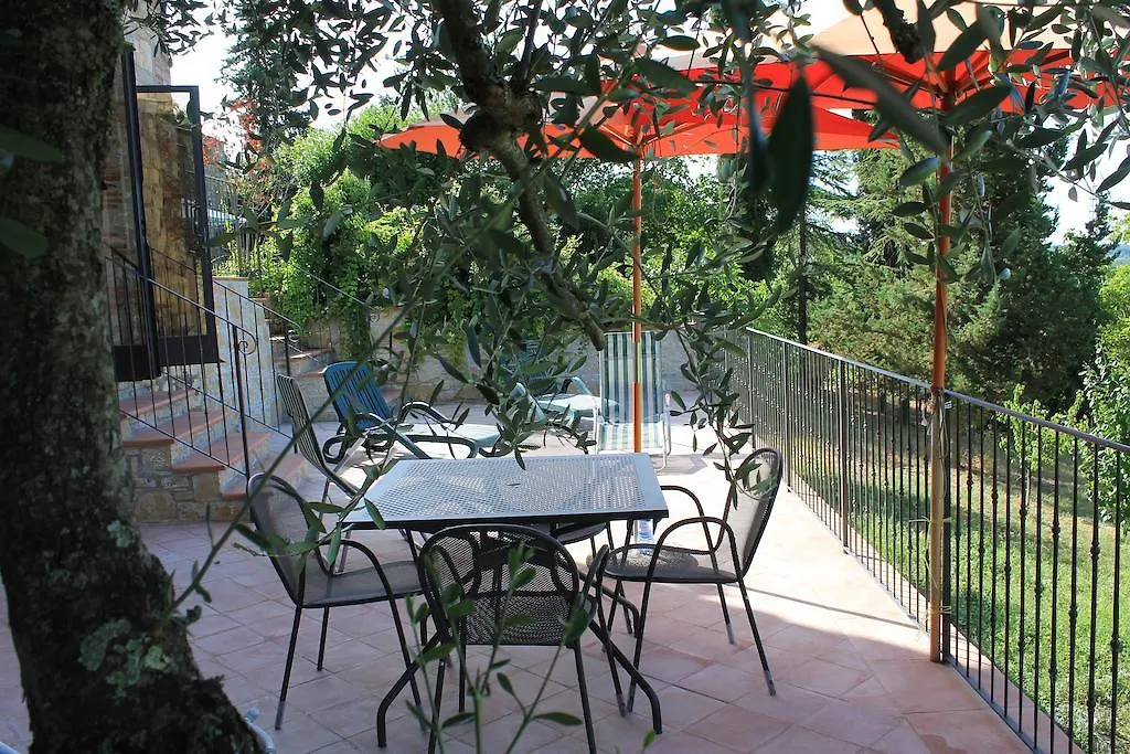 Campo Agli Olivi Guest House Radda in Chianti
