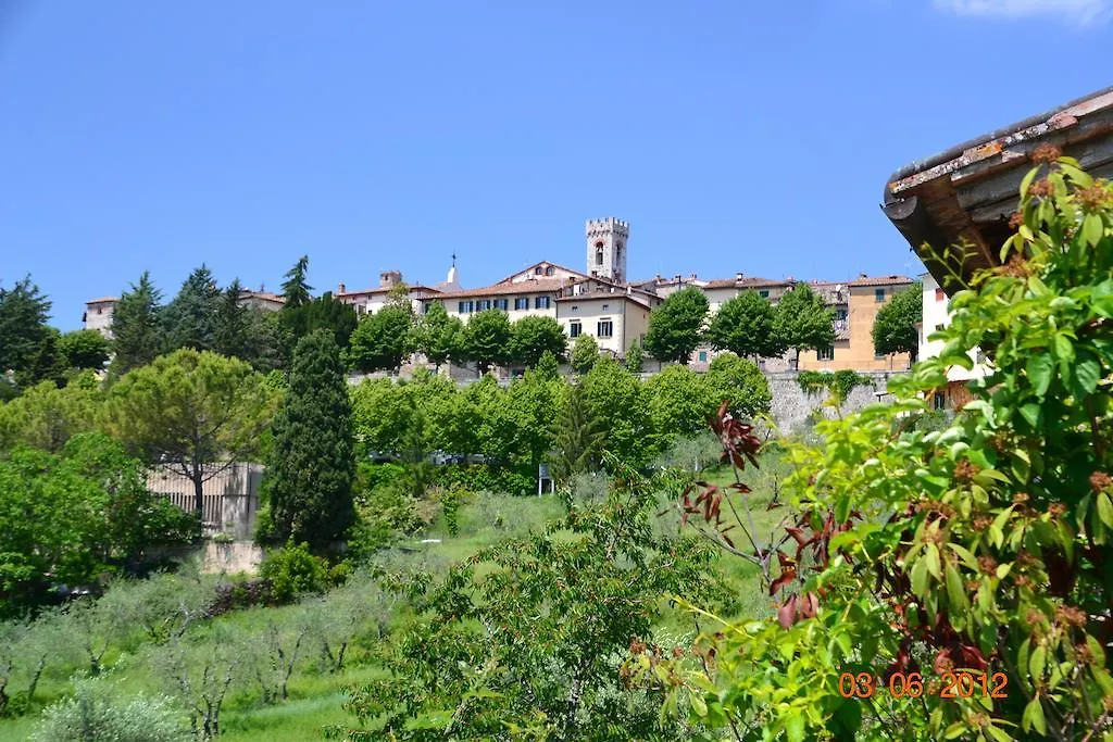 Campo Agli Olivi Guest House Radda in Chianti 0*,