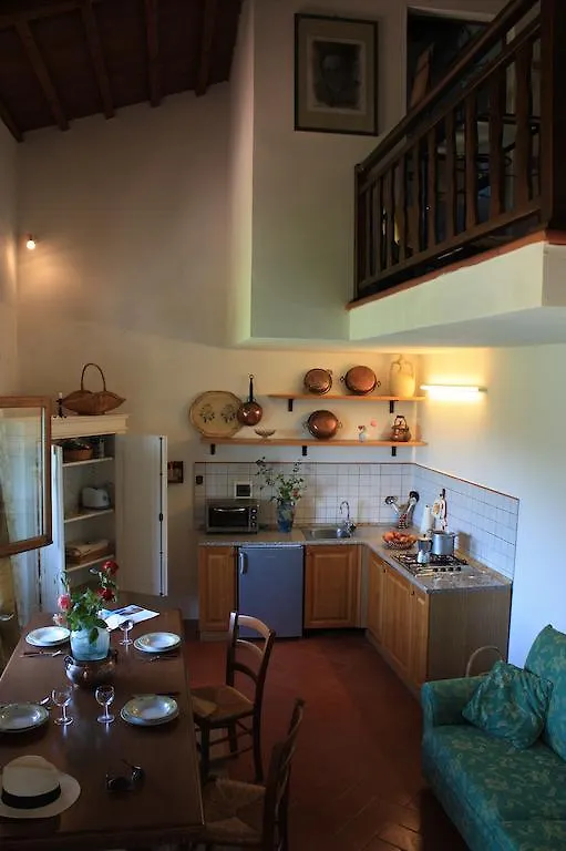 Campo Agli Olivi Guest House Radda in Chianti 0*,  Italy