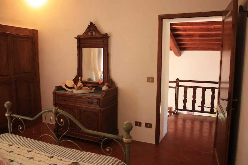 Country house Campo Agli Olivi Guest House Radda in Chianti Italy