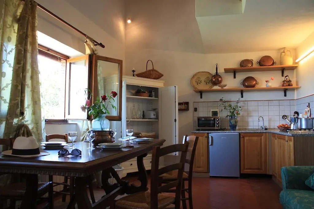 Campo Agli Olivi Guest House Radda in Chianti