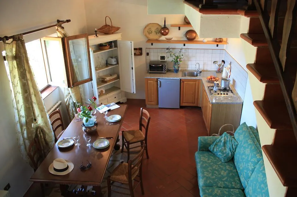 Campo Agli Olivi Guest House Radda in Chianti Country house