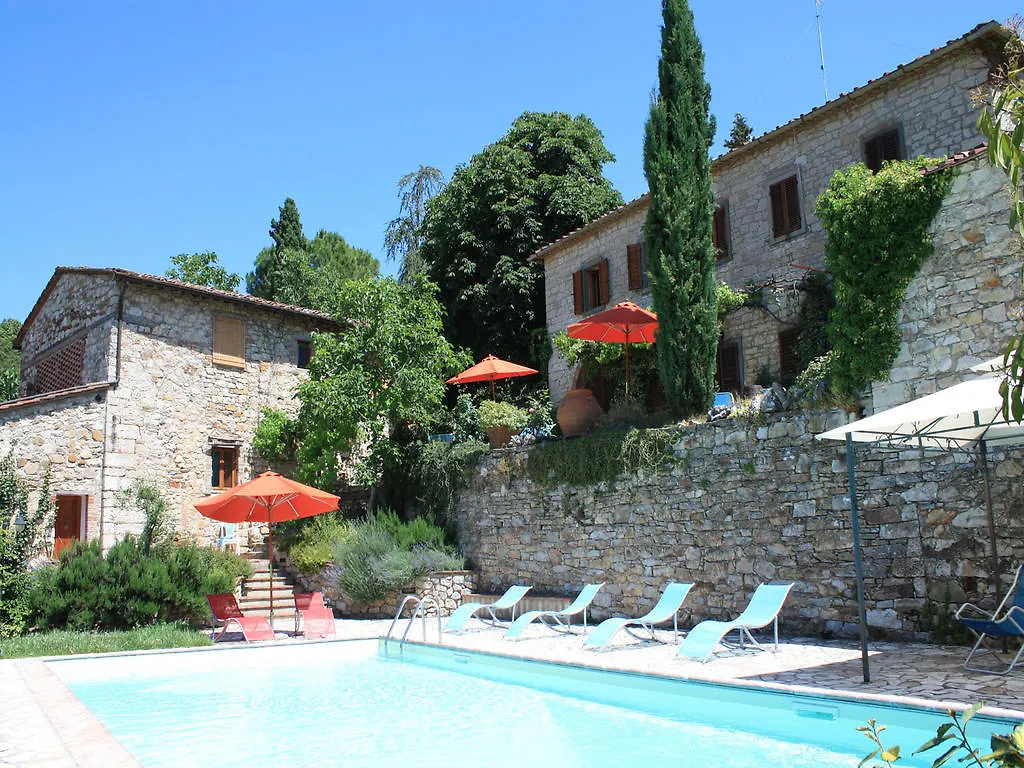 Campo Agli Olivi Guest House Radda in Chianti Italy