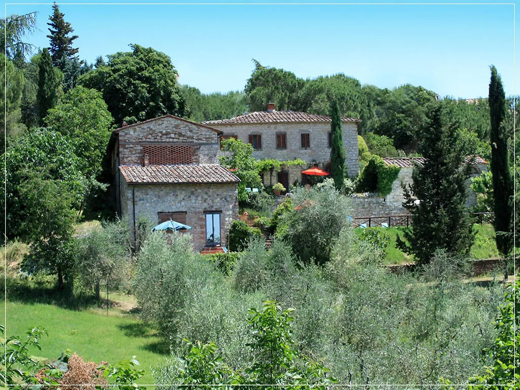 Campo Agli Olivi location