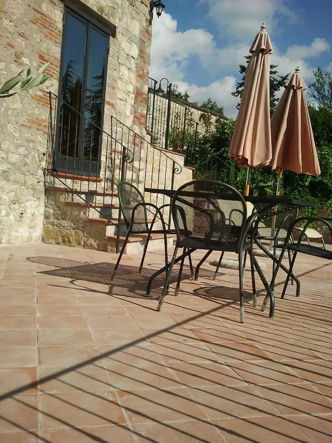 Campo Agli Olivi Guest House Radda in Chianti