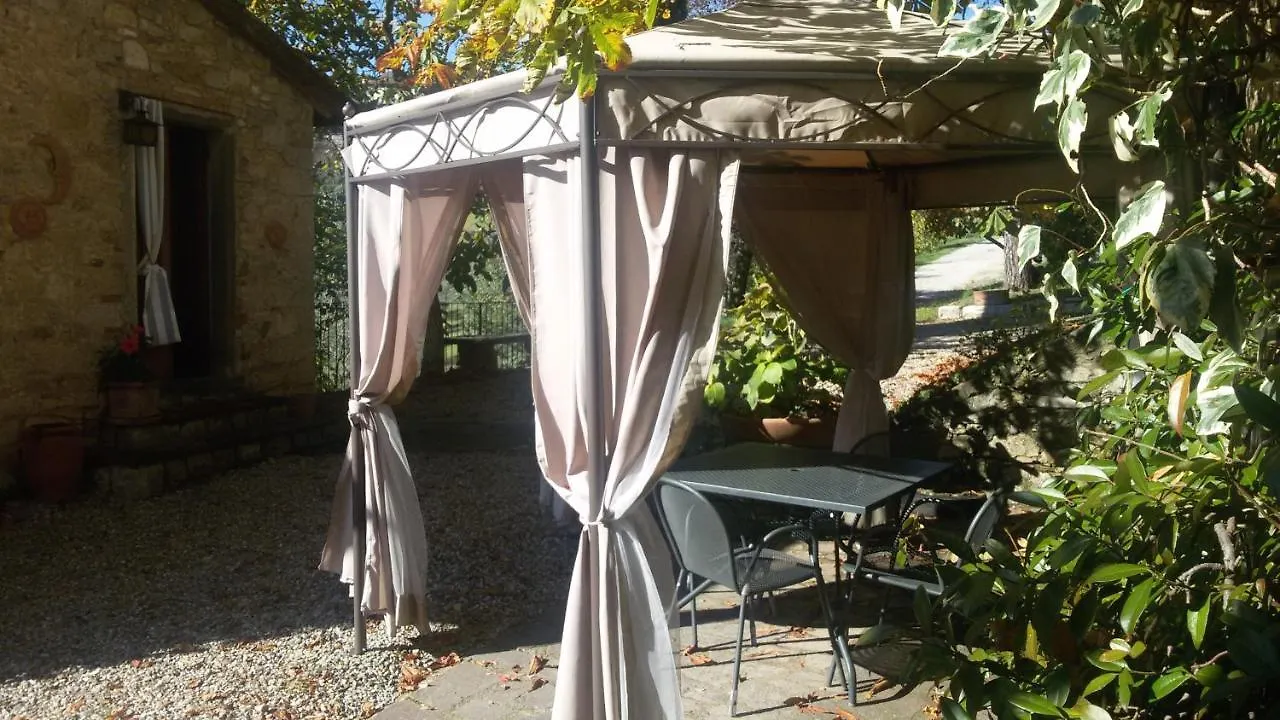 Campo Agli Olivi Guest House Radda in Chianti