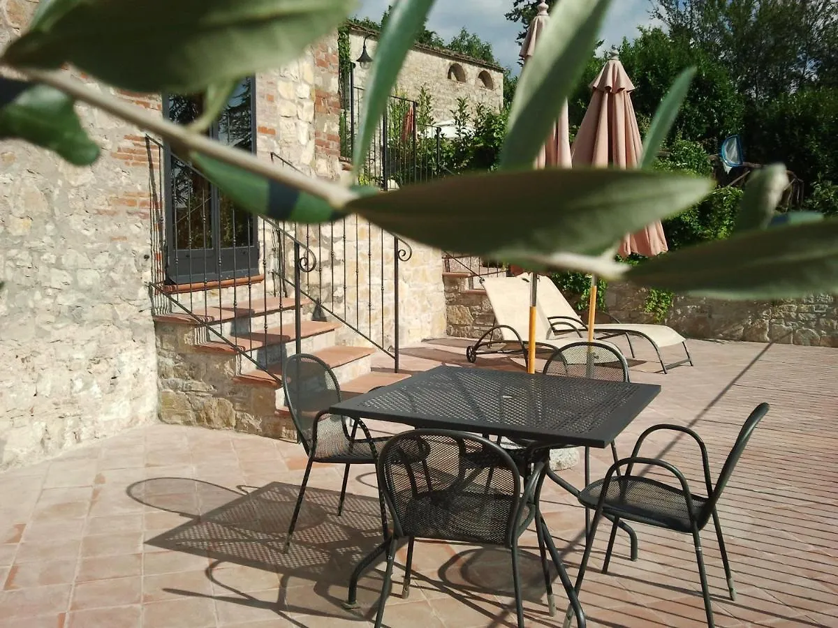 Campo Agli Olivi Guest House Radda in Chianti 0*,  Italy