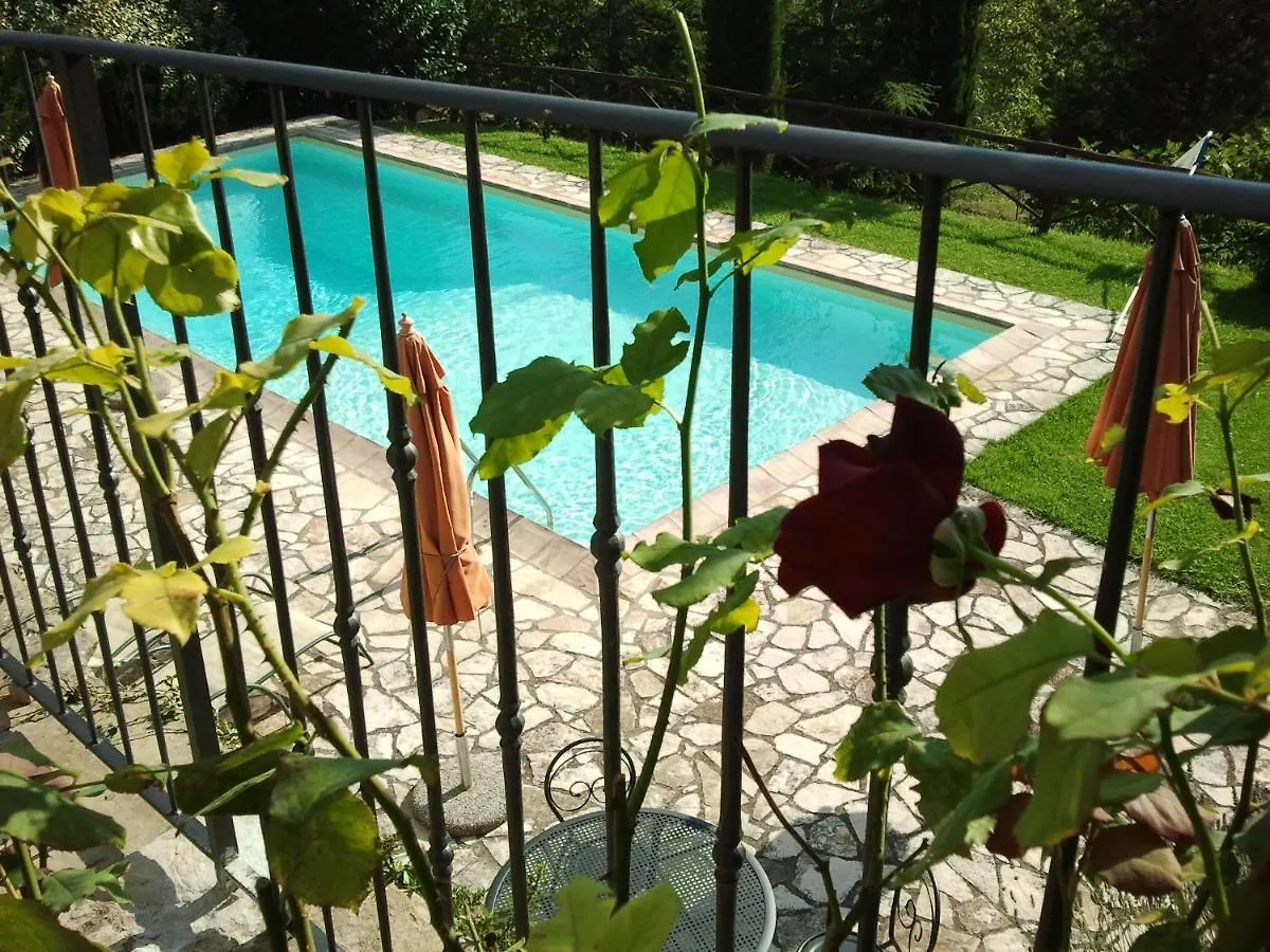 Country house Campo Agli Olivi Guest House Radda in Chianti Italy