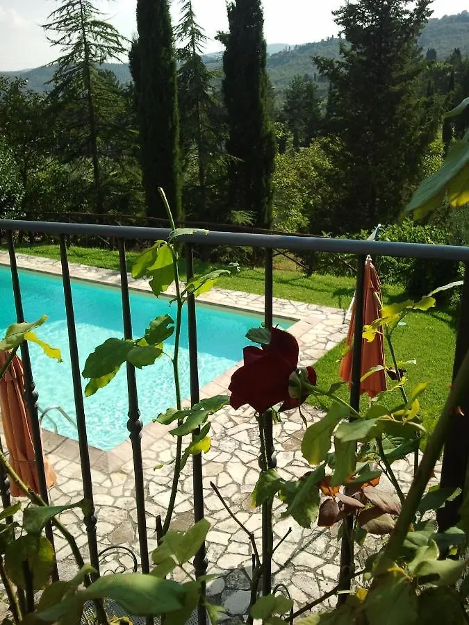 Campo Agli Olivi Guest House Radda in Chianti Italy